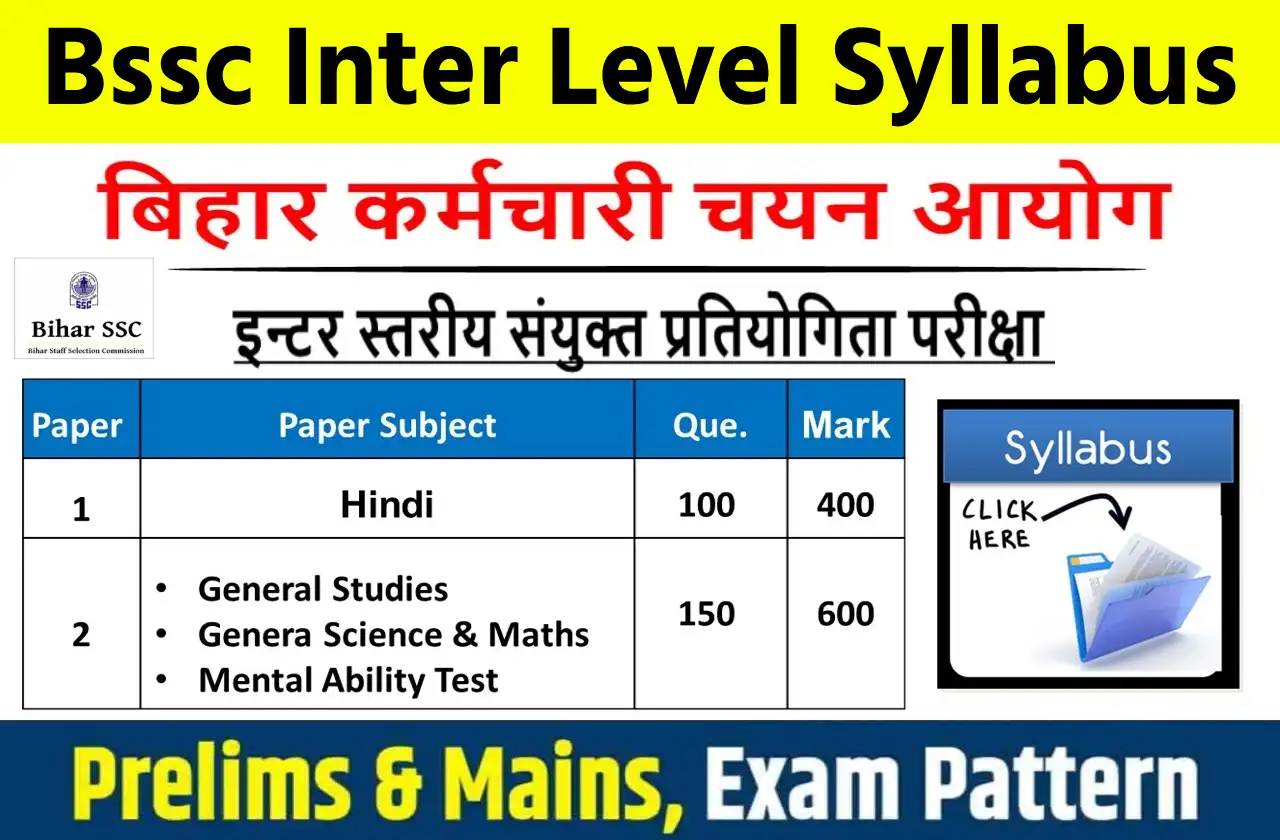 BSSC Inter Level Syllabus