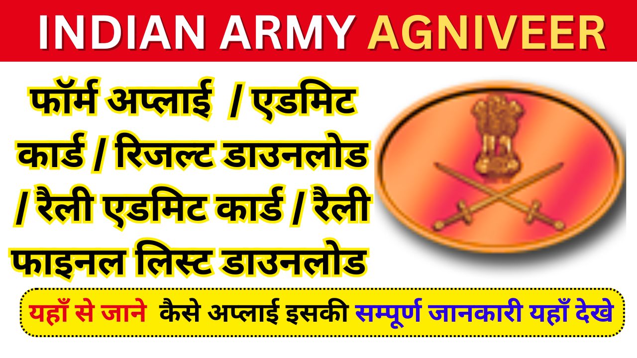 Indian Army Agniveer
