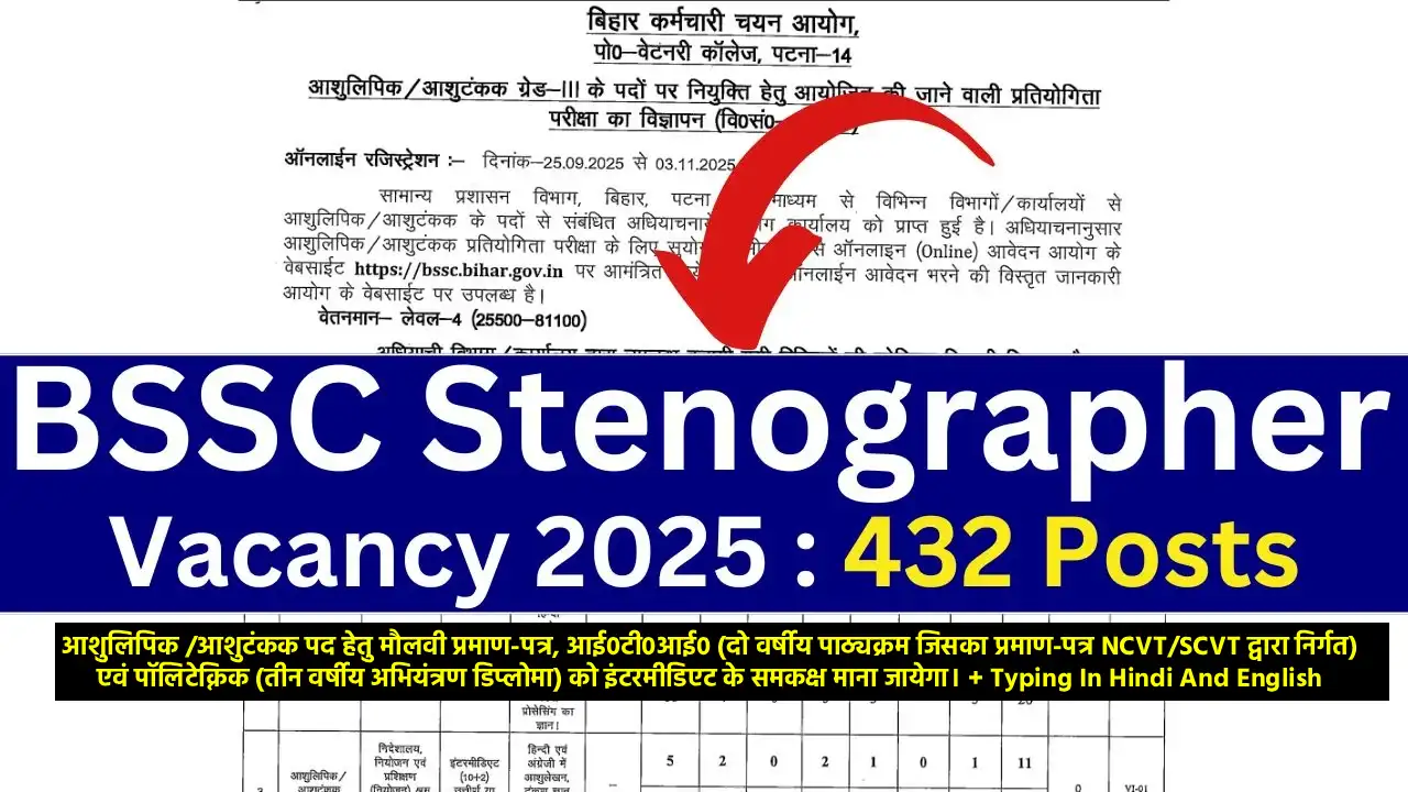 BSSC Stenographer Vacancy 2025