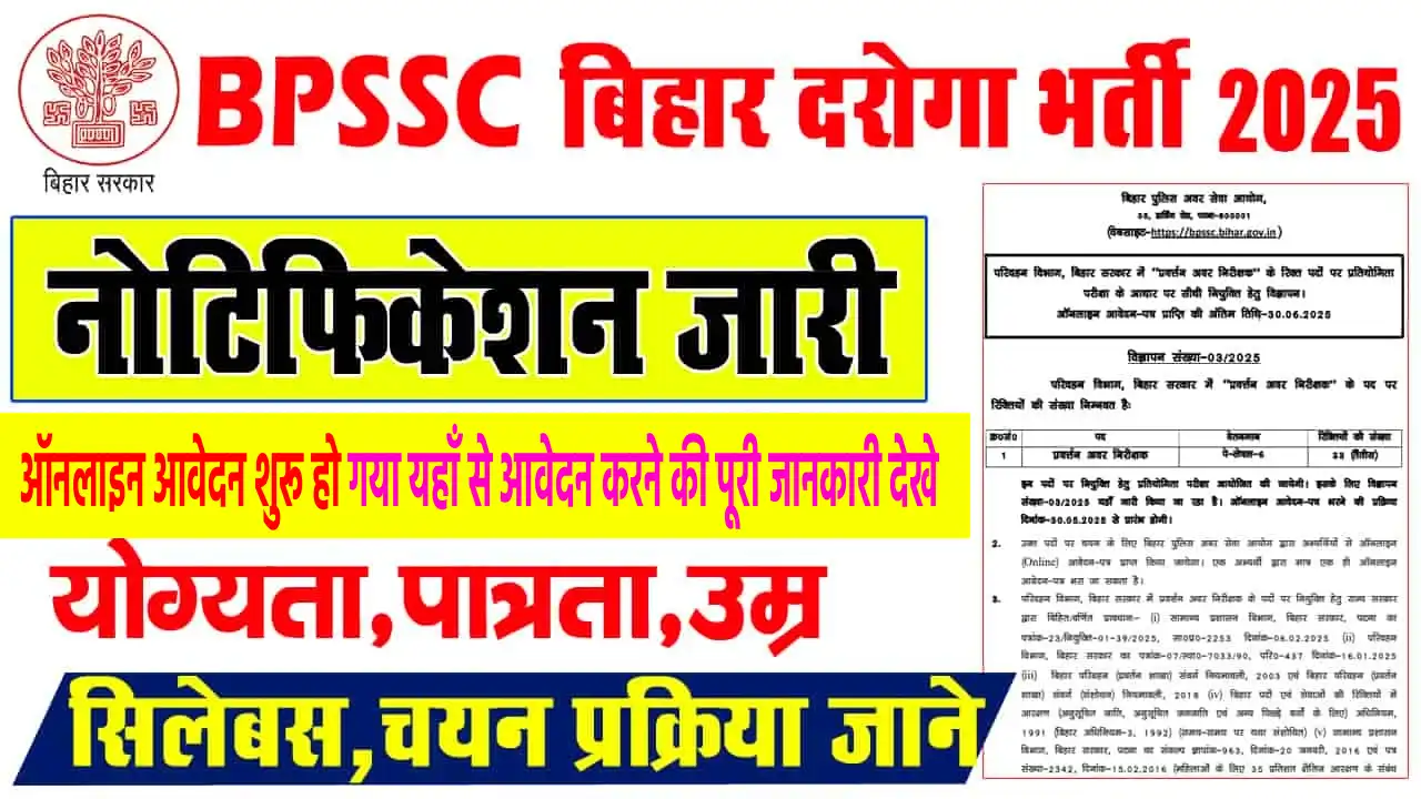 Bihar Police SI Daroga Vacancy 2025