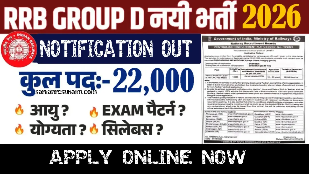 Railway RRB Group D Level 1 Recruitment 2026
